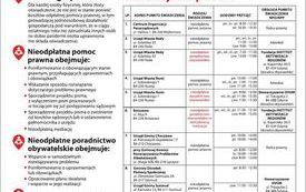 Nieodpłatna pomoc prawna w 2022 roku 1