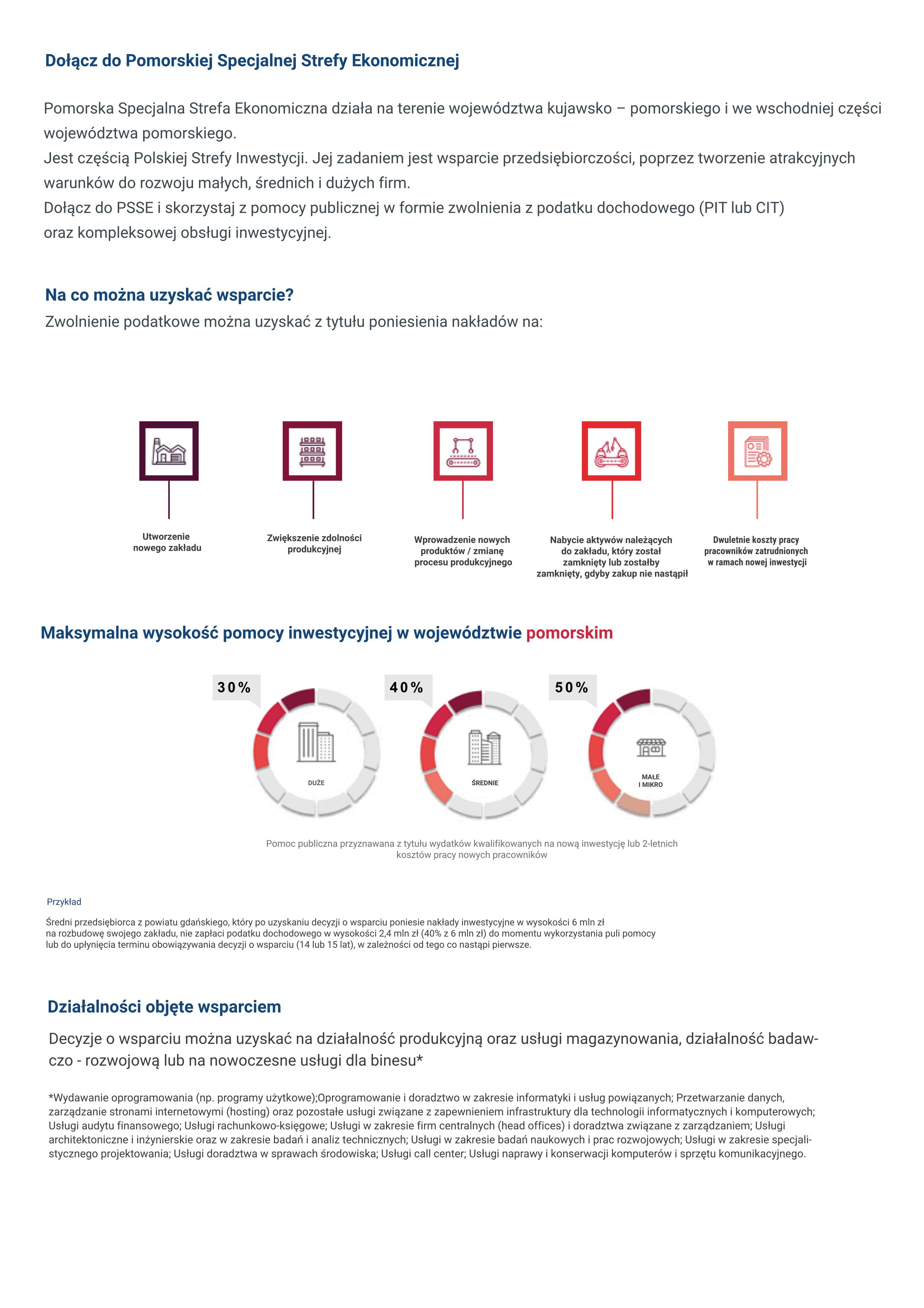 informacja_dla_gmin_z_pomorskiego_2024_01