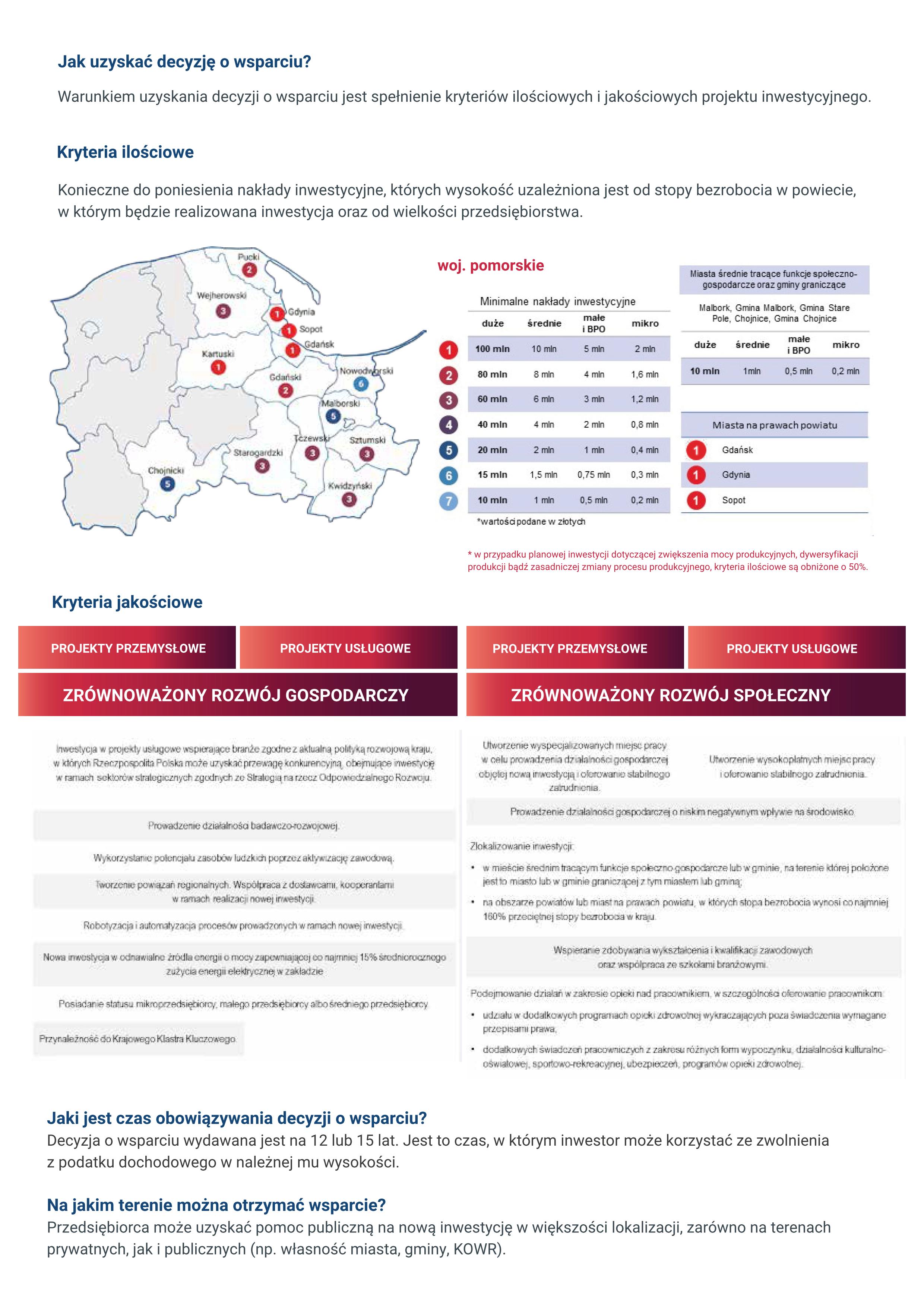informacja_dla_gmin_z_pomorskiego_2024_02