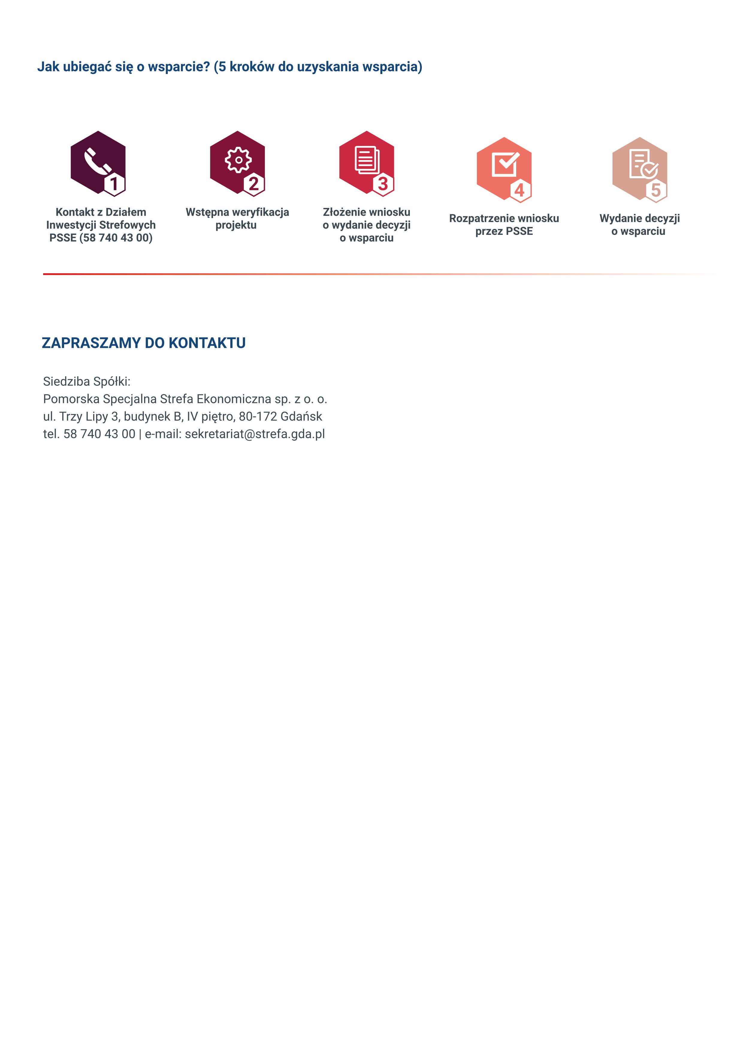 informacja_dla_gmin_z_pomorskiego_2024_03