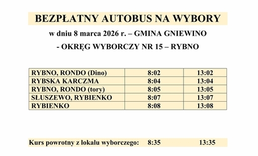 Zdjęcie artykułu z dnia 05-03-2026